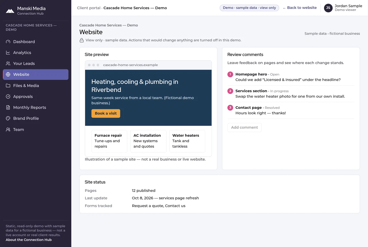 Connection Hub website view for the fictional demo business: an illustrated sample site preview, numbered review comments with status, and site status details.